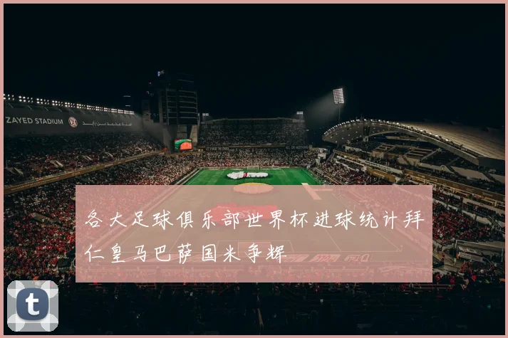 各大足球俱乐部世界杯进球统计拜仁皇马巴萨国米争辉